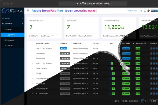 Critical Security Flaws in Apache StreamPark Expose Data to Decryption and Token Forgery