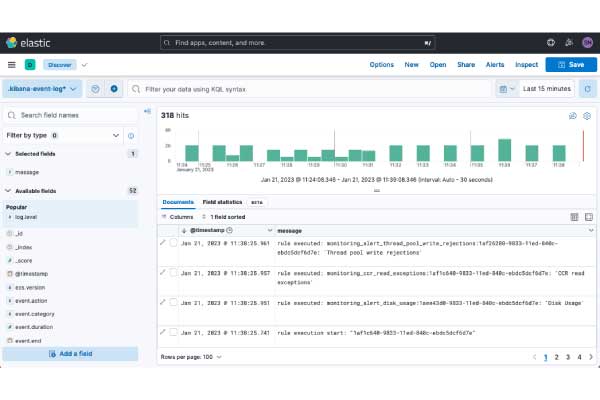 Security Update: Kibana SSRF and XSS Vulnerabilities Patched